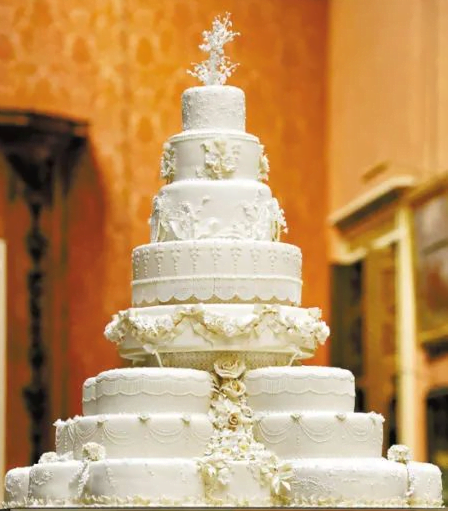 什么是翻糖蛋糕？翻糖蛋糕好吃嗎？這些蛋糕的小知識快來了解一下